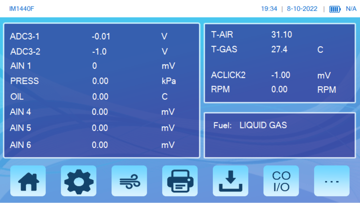 Gas Analyzer?